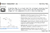 Product Management 101: #40 Wardley Maps