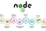 What is Node.js?