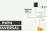 Path Traversal: A PortSwigger 101 Walkthrough