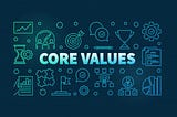 Success lies in Core Values