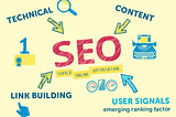 Benefits of Hiring an SEO Company for Promoting Your Business Online