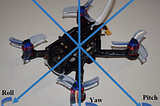 Fundamentals of Multi-Rotor Drones