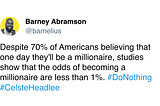 Despite 70% of Americans believing that one day they’ll be a millioniare, studies show that the odds of becoming a millionaire are less than 1%.