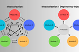 39 Challenges on Building Mobile Apps at Scale — Part 2: Challenges Due to App Complexity