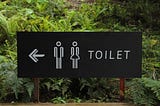 What Are Bathroom Signs and Types of Bathroom Signs