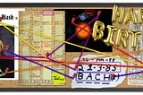 The Story of Johann Sebastian Bach and his two birthdays