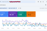 How Does Structured Data Affect SEO?