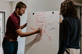 How I applied design thinking in a small company