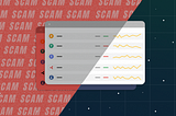 Disclosing Nigerian Crypto Scam Group “Operation N-Fiverr”