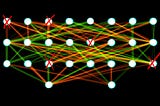 How to Prune Neural Networks with PyTorch