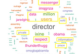 Text mining: Twitter extraction and stepwise guide to generate a word cloud