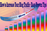 get more traffic on website, how to get more traffic, how to get more visitors, increase blog traffic, increase page views