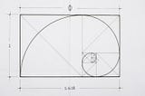 The Ultimate Guide to Fibonacci Retracement levels