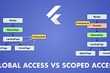 Flutter: Global Access vs Scoped Access with Provider