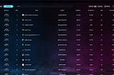 Unveiling LizaX Features: Elevating Your Web3 Investment Experience