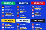 談談 2024歐國盃東歐各勢力之冒起 <二>