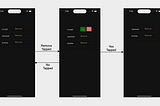 Swift PS: Want to switch between different views in a subview according to different scenarios in…