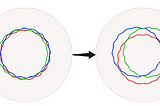 A Software Theory Formation