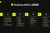Legend 2025 Roadmap: A Year of Growth, Innovation, and Milestones