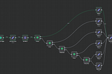 n8n — automate แรก