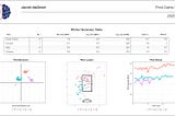 Building a Post-Game Pitcher Report with Statcast Data