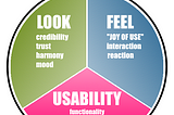 Usability and user emotions