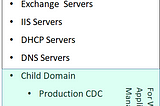 Dummy Active Directory Infrastructure Setup for Police Association.