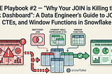 DE Playbook #2 — “Why Your JOIN is Killing the Risk Dashboard”: A Data Engineer’s Guide to JOINs…