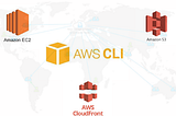 Creation Of High Availability Architecture with AWS-CLI >-