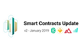 Introducing blockimmo’s platform smart contracts v2