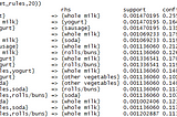 Data Analysis with R #5