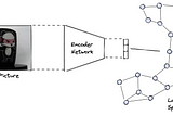 Real-Time Anomaly Detection For Quality Control