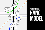 Product Design: Kano Model