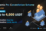 The ThemisPro Chinese Community Constellation Scheme is on the way!