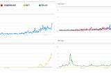 The United Stablecoins