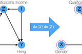 Causal Inference — Part XV — Mediation