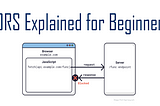 An Image that says CORS Explained for Beginners with an Icon