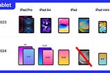 How Apple plans to simplify the 2024 iPad lineup