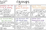 Container Internals Series Part 1: cgroups