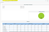 First time guide to run JMeter tests on Docker