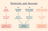 Stoicism explained in exactly 500 words