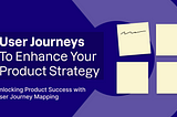 An abstract representation of post its with the text: User journeys to enhance your product strategy. Unlocking Product Success with user journey mapping”