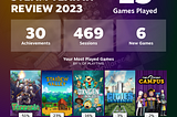 Screenshot with heading “funcrunch’s Steam Year in Review 2023”, text “13 Games Played”, “30 Achievements”, “469 Sessions “, 6 New Games”. Under text “Your Most Played Games by % of Playtime” are images for: Terraria (51%), Stardew Valley (23%), Oxygen Not Included (16%), Cities: Skylines (3%), and Two Point Campus (2%)