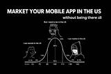 Market your mobile app in the US — without being there