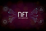 NFT (Non-Fungible Tokens) Quickly Explained