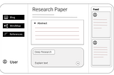 Reading Research Papers in the age of LLMs