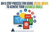 This is an excerpt from an article on How to Use Social Media to Drive Business Results for Your…