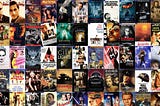 Most Popular Movie Genre Combinations
