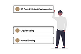 Guide To Cartonization Solutions