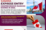 Express Entry Comprehensive Ranking Scores in 2022.